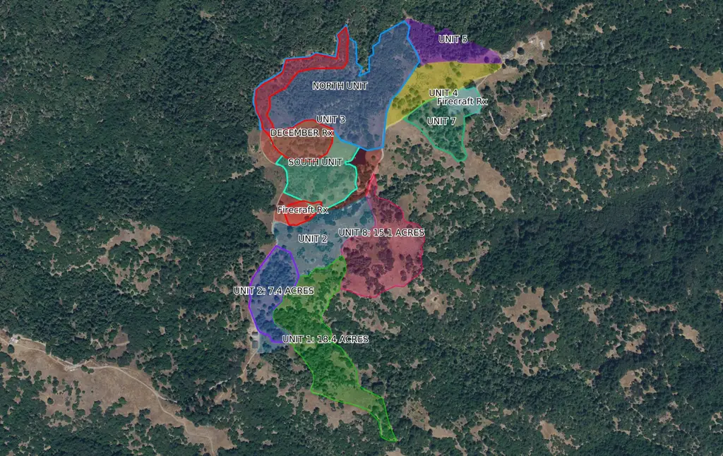 School for Inclement Weather: Fire Stewardship in Northern California